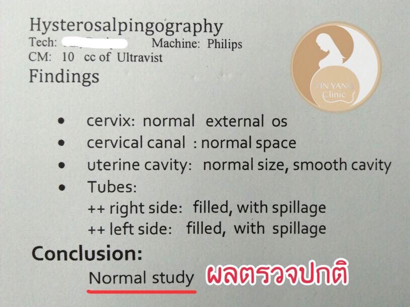 แพทย์แผนจีนกับการรักษาท่อนำไข่ตัน